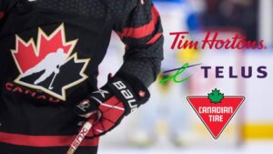 Företagspartners tar avstånd från Hockey Canada – slutar sponsra herrlandslagen