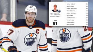 Hattrick igen – McDavid löjligt överlägsen i poängligan