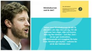 Ishockeyförbundet satsar på att få barn i rörelse: ”Viktigt för idrottslandet Sverige”