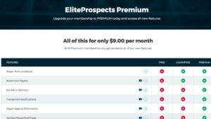 Nu är den här – EliteProspects släpper EP Premium