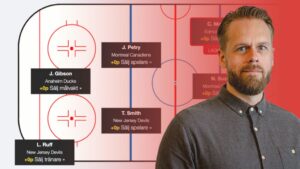 BODIN: Så ser mitt lag ut i NHL-coachen