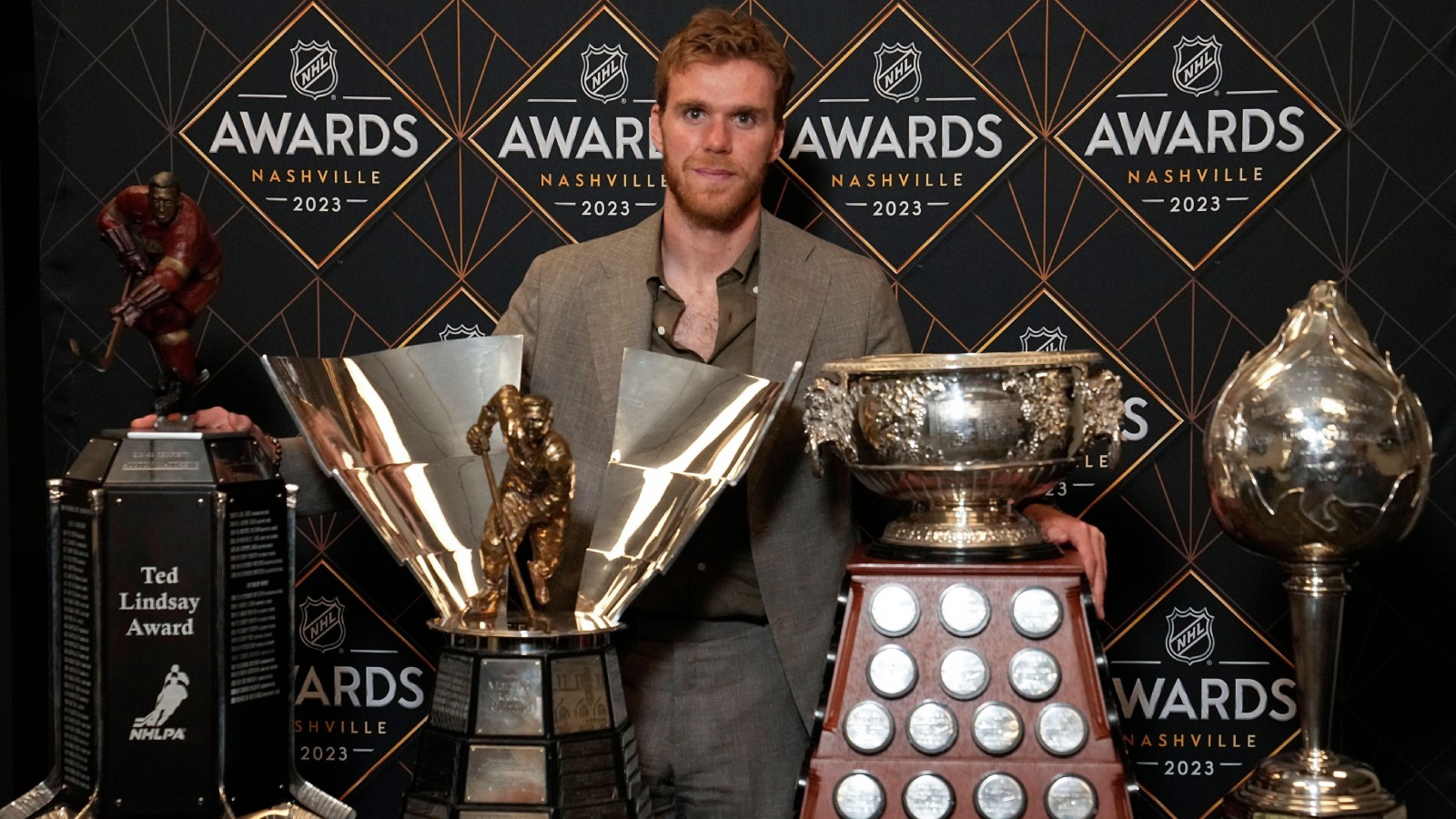 NHL Awards 2024 – alla finalister och vinnare