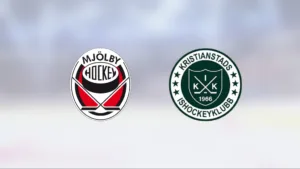 Seger för Kristianstad mot Mjölby