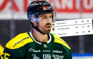 Sågar sig själv – inför ödesmatchen: ”Underkänd”