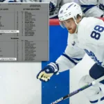 Grova missen kunde ha stoppat Nylander – blev hjälte