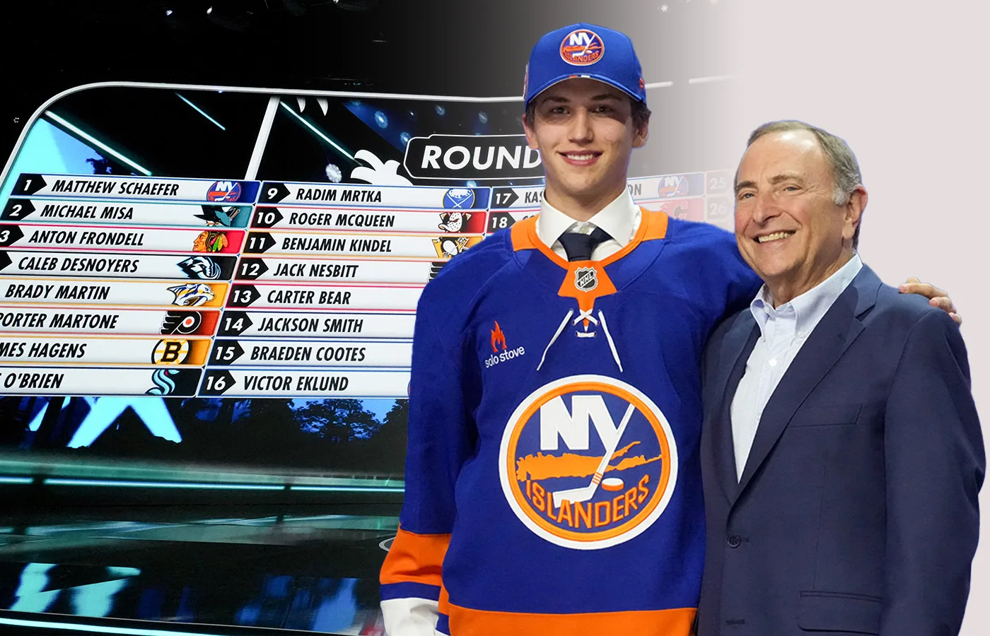 NHL-draften 2025: Betyg på alla 32 lag