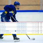 Svenskarnas succéstart – går upp i poängligatoppen