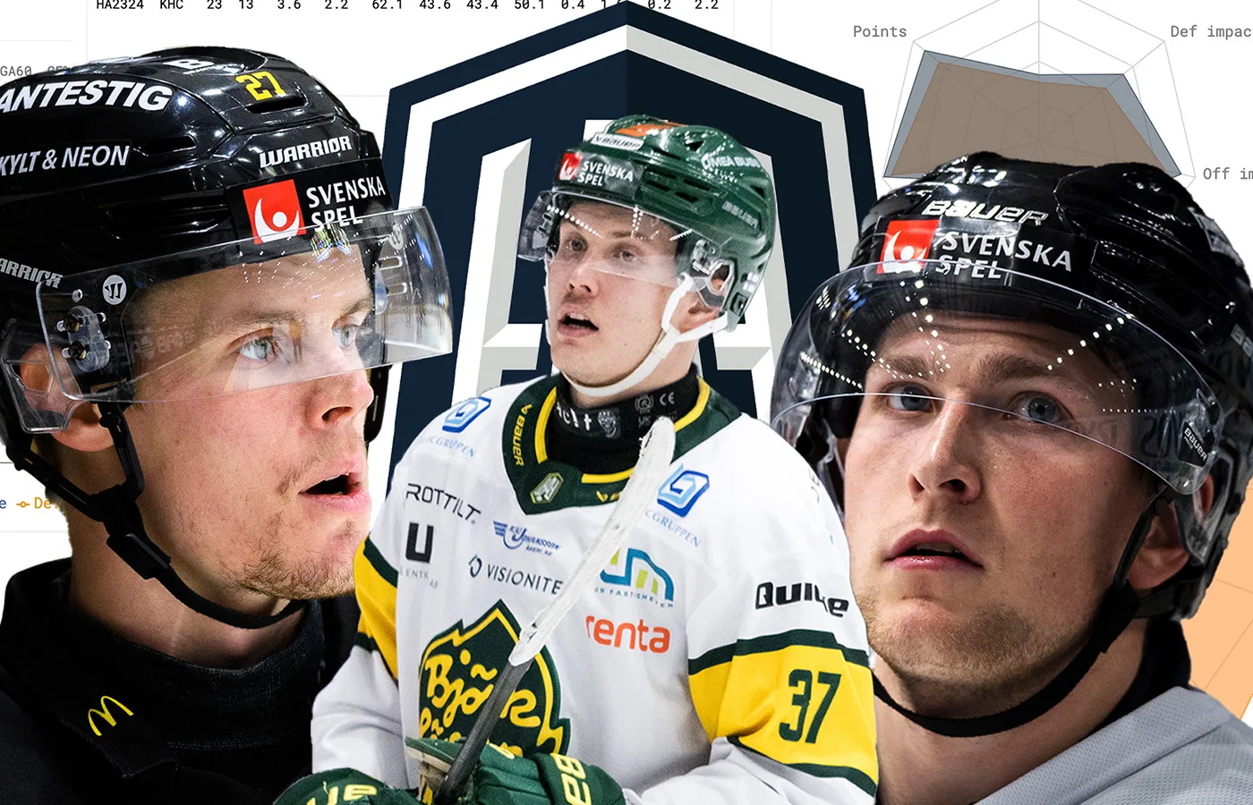 Spelarna som gått under radarn i HockeyAllsvenskan – enligt siffrorna