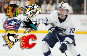 Vilket NHL-lag förtjänar Gavin McKenna mest – och minst