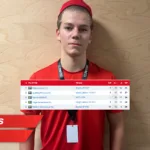 Talangens succéhöst – snittar två (!) mål per match