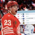 Raymonds galna form: På väg mot 100 poäng