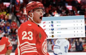 Raymonds galna form: På väg mot 100 poäng