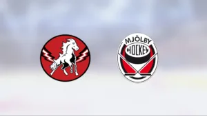 Stabil seger för Vita Hästen J20 – som nollade Mjölby