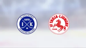 Stark seger för Troja-Ljungby U18 i toppmatchen mot Olofström