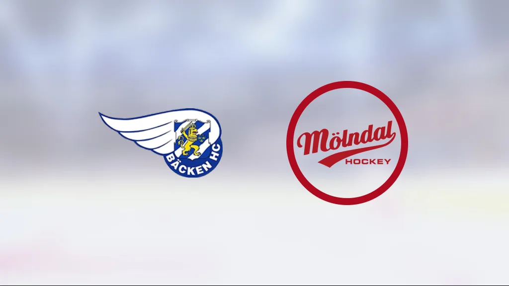 Bäckens fina svit mot Mölndal fortsätter