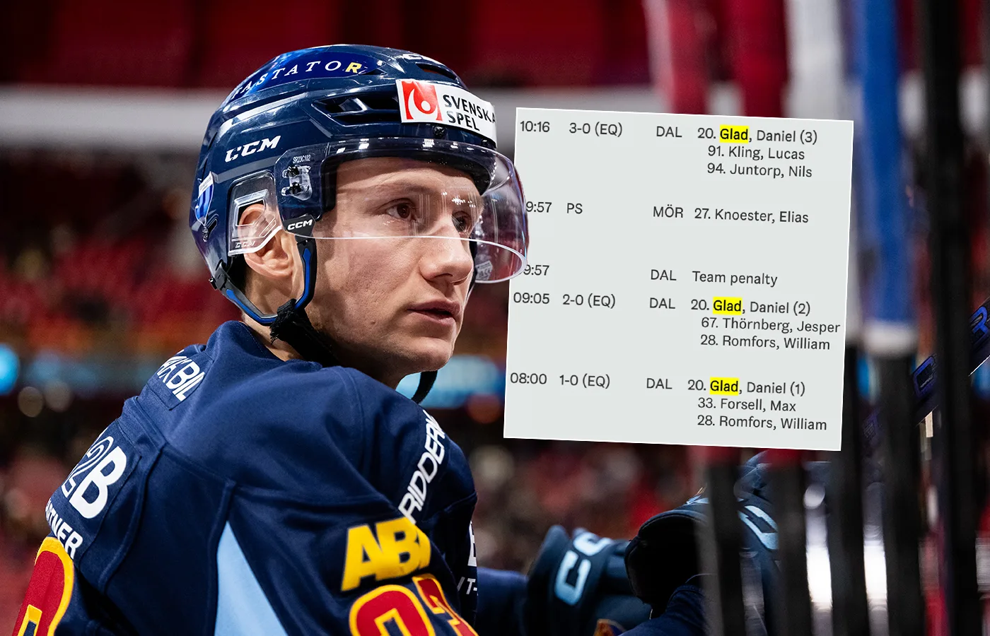 Galna kvällen: Äkta hattrick – på två (!) minuter