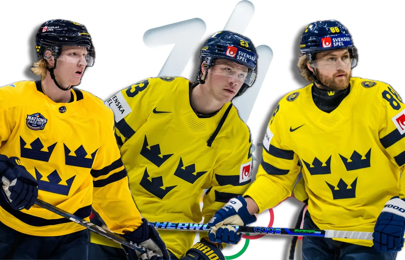 OS 2026: Har Tre Kronor matchvinnarna för att vinna guld?