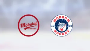 Mölndal Hockey U20 vann på nytt – 6–3 mot Mörrums GoIS U20