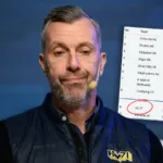 HV71 rasar mot ytterligare ett kval: ”En balansgång”