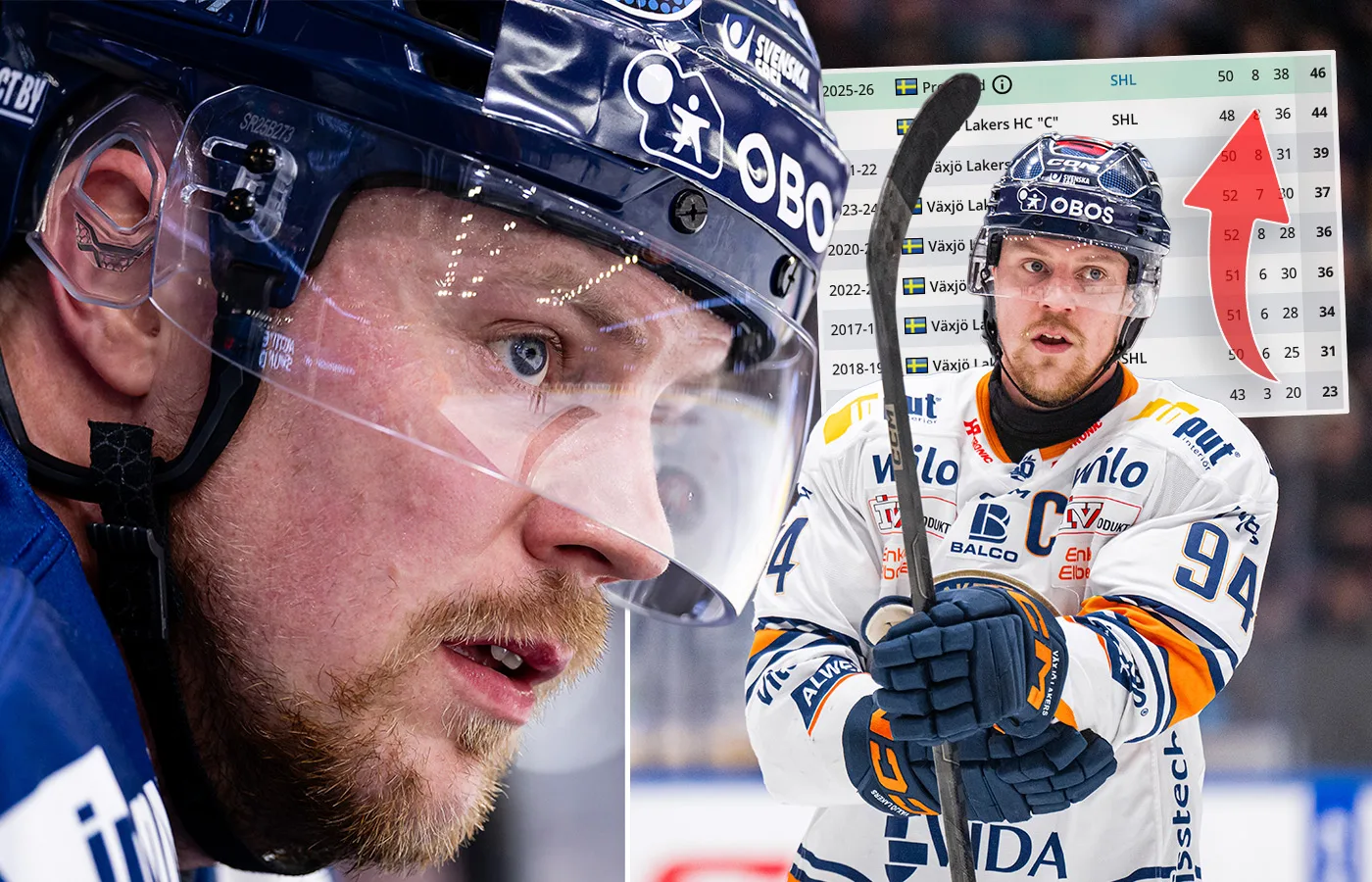 Joel Persson om förvandlingen: ”Den stora skillnaden”