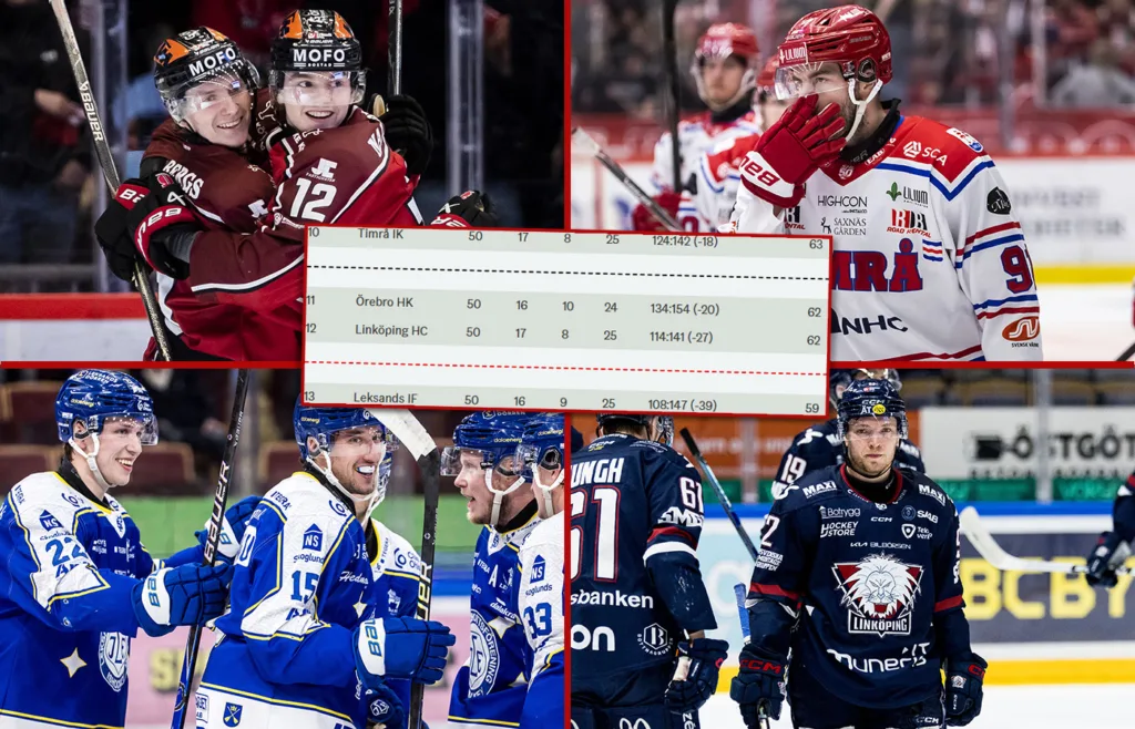 Örebro. Timrå. Leksand. Linköping. SHL.