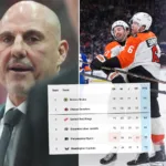 Galna dramat i NHL: ”Den bästa tiden på året”