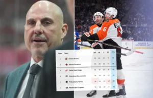 Galna dramat i NHL: ”Den bästa tiden på året”