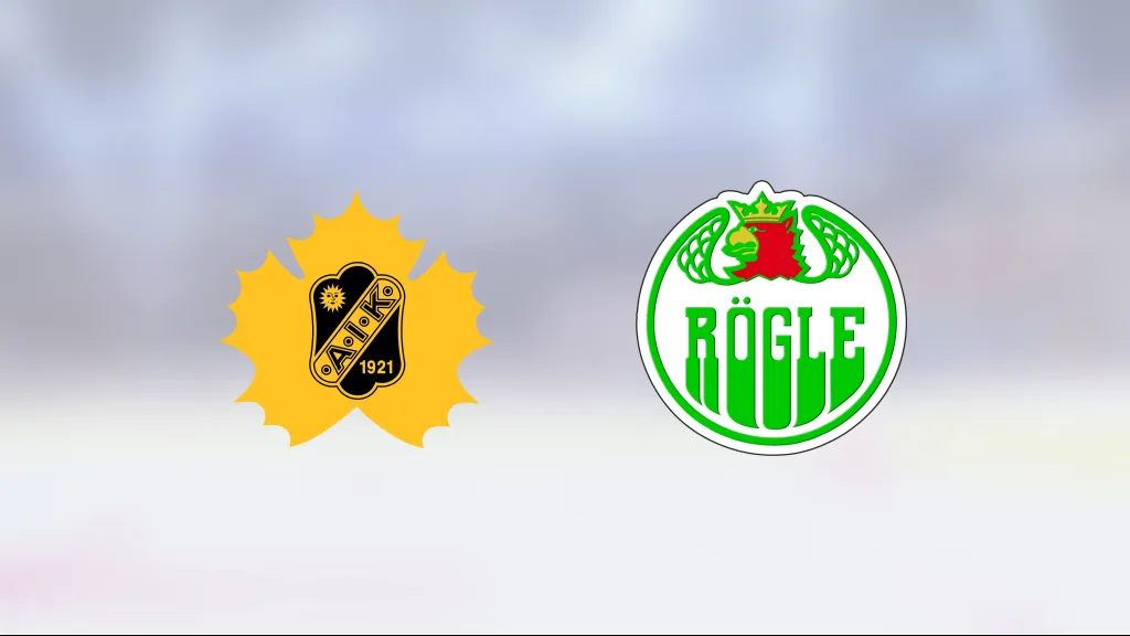 Seger igen för Skellefteå AIK – leder med 2-0