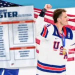USA:s besked: Matthew Tkachuk spelar VM